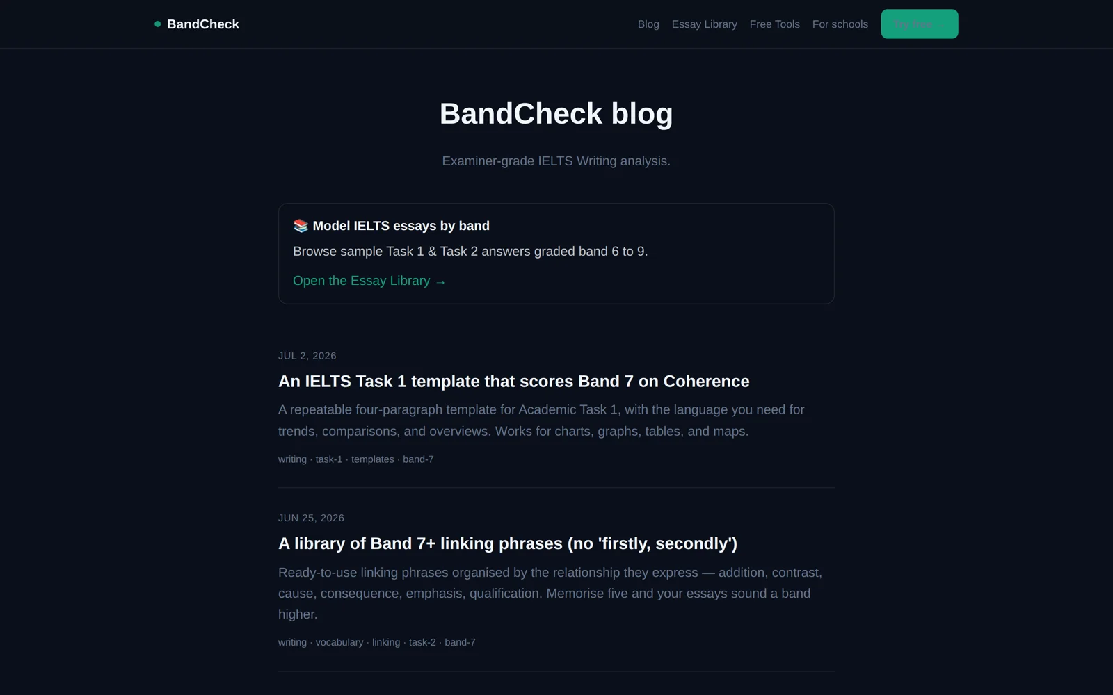 BandCheck — Blog